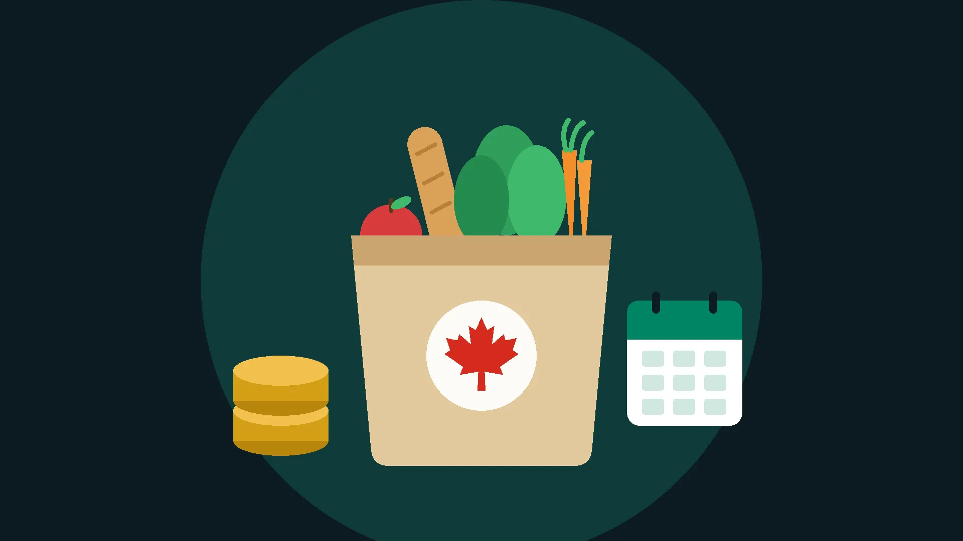 Canada Groceries and Essentials Benefit: Up to $679, Next Payment October 5