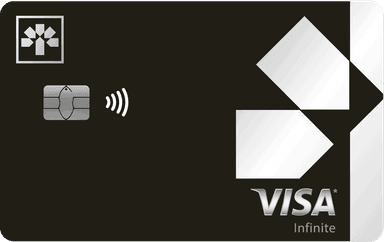 Laurentian Bank Visa Infinite* Card