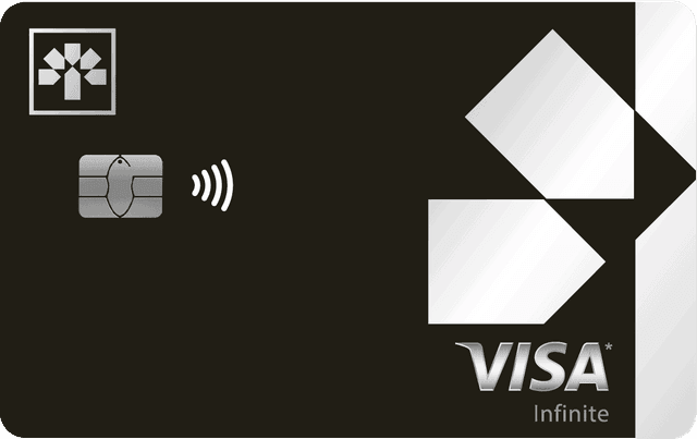 Laurentian Bank Visa Infinite* Card