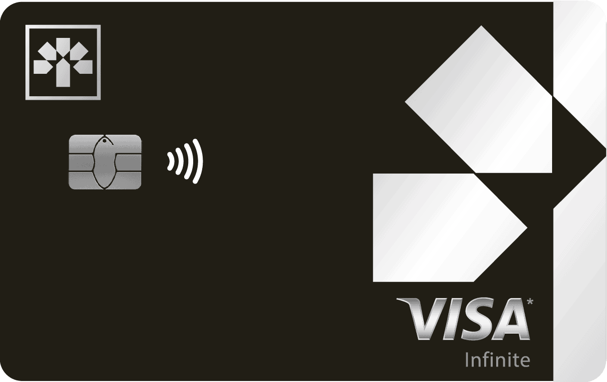 Laurentian Bank Visa Infinite* Card