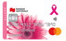 Carte Allure Mastercardᴹᴰ de la Banque Nationale